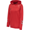 hmlLEAD WOMEN POLY HOODIE