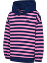 hmlJR CONELLY BOXY CONTRAST HOODIE