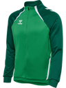 hmlLEAD 2.0 TRACK ZIP JACKET